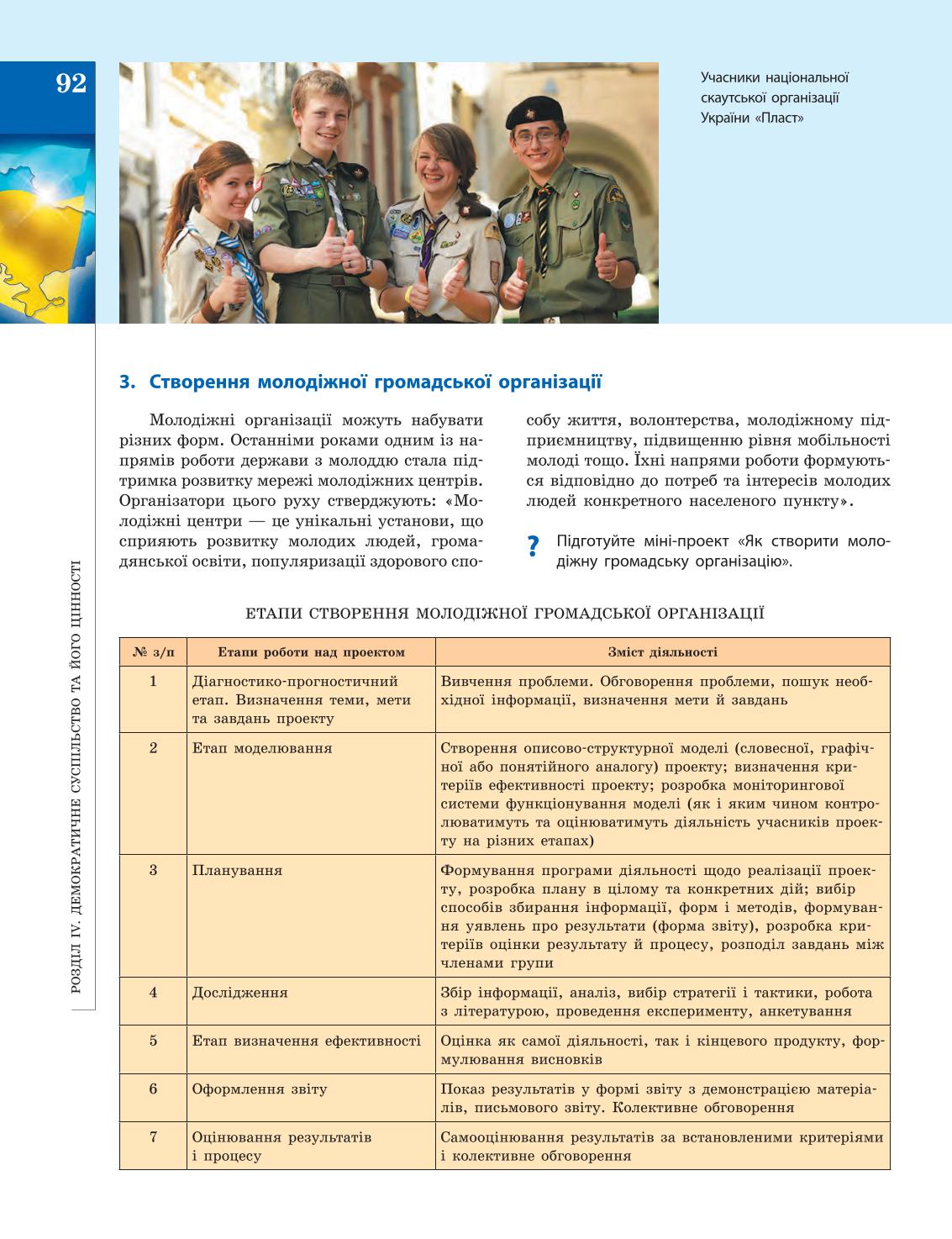 Мініатюра 92