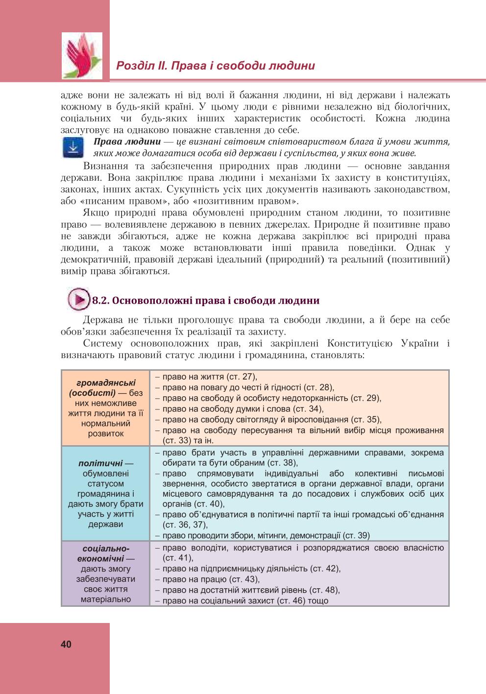 Мініатюра 40