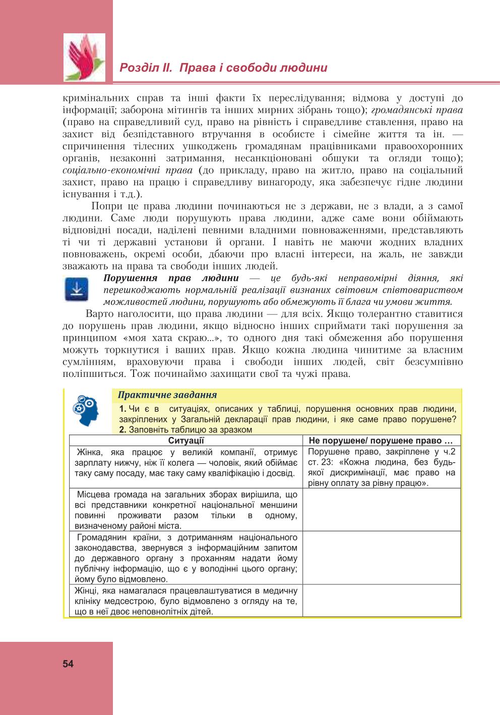 Мініатюра 54