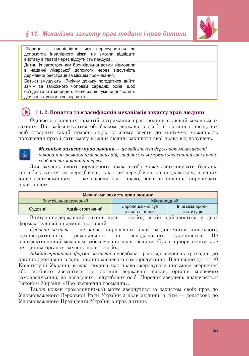 Мініатюра 55
