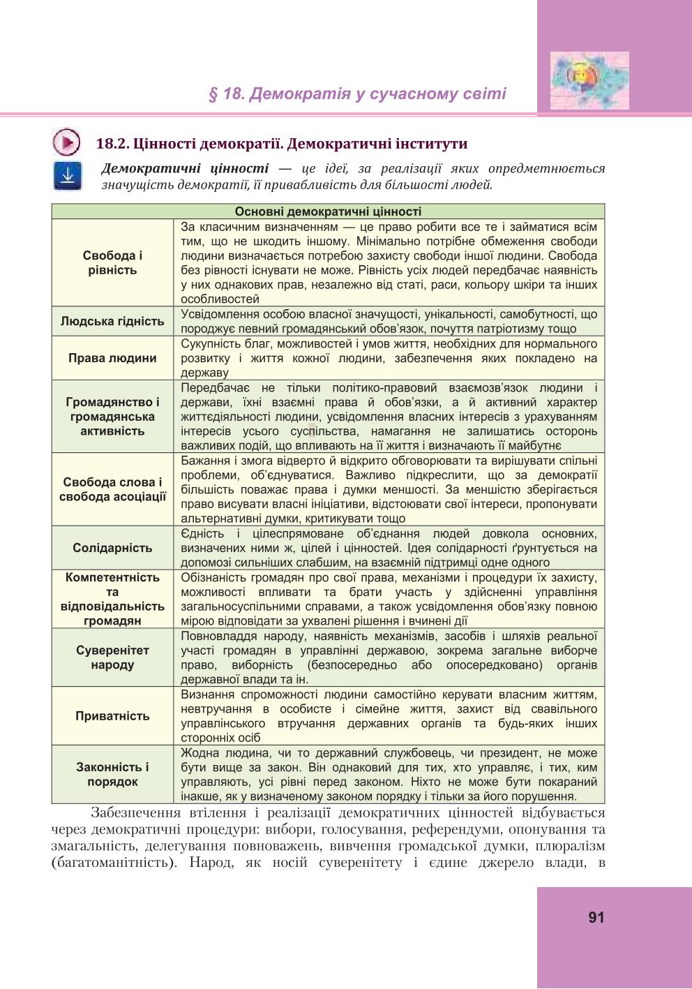Мініатюра 91