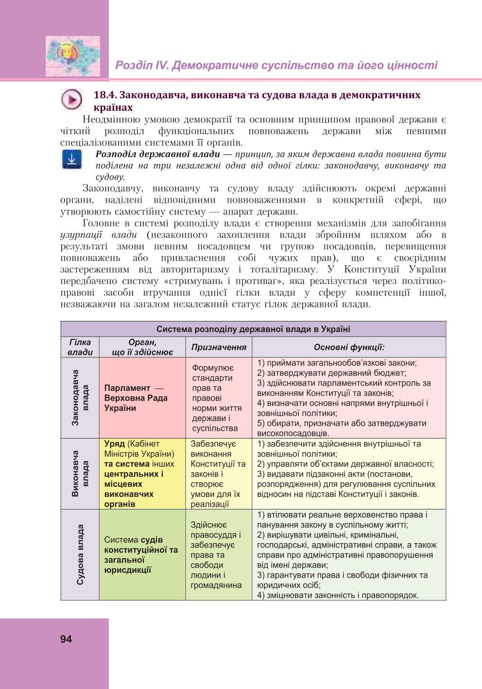 Мініатюра 94