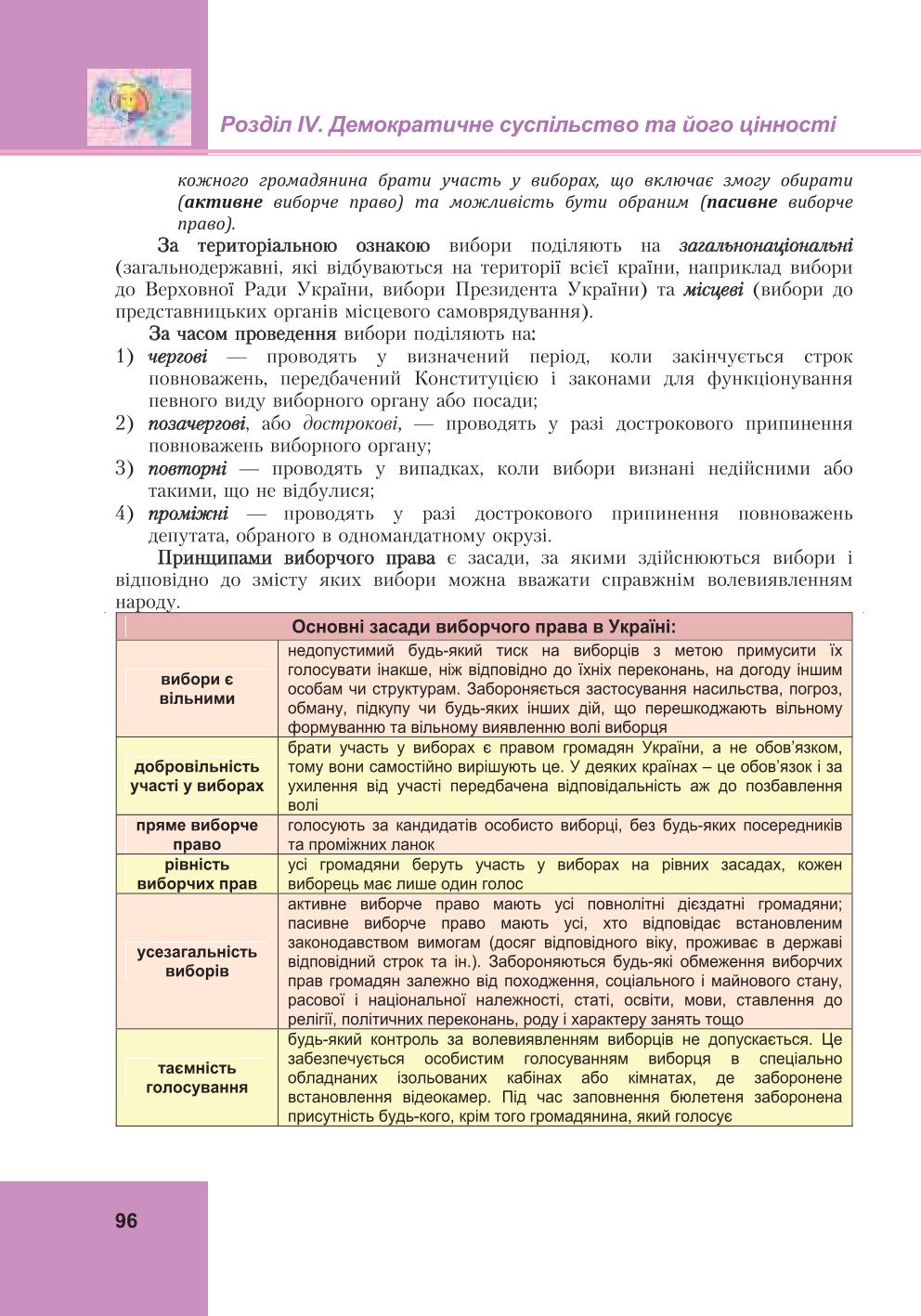 Мініатюра 96
