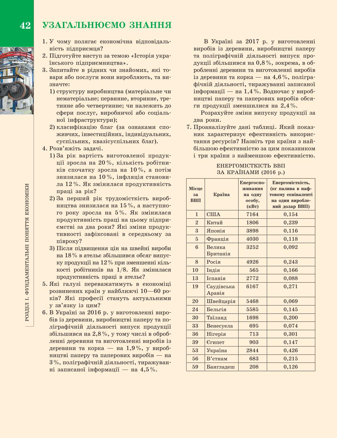 Мініатюра 42