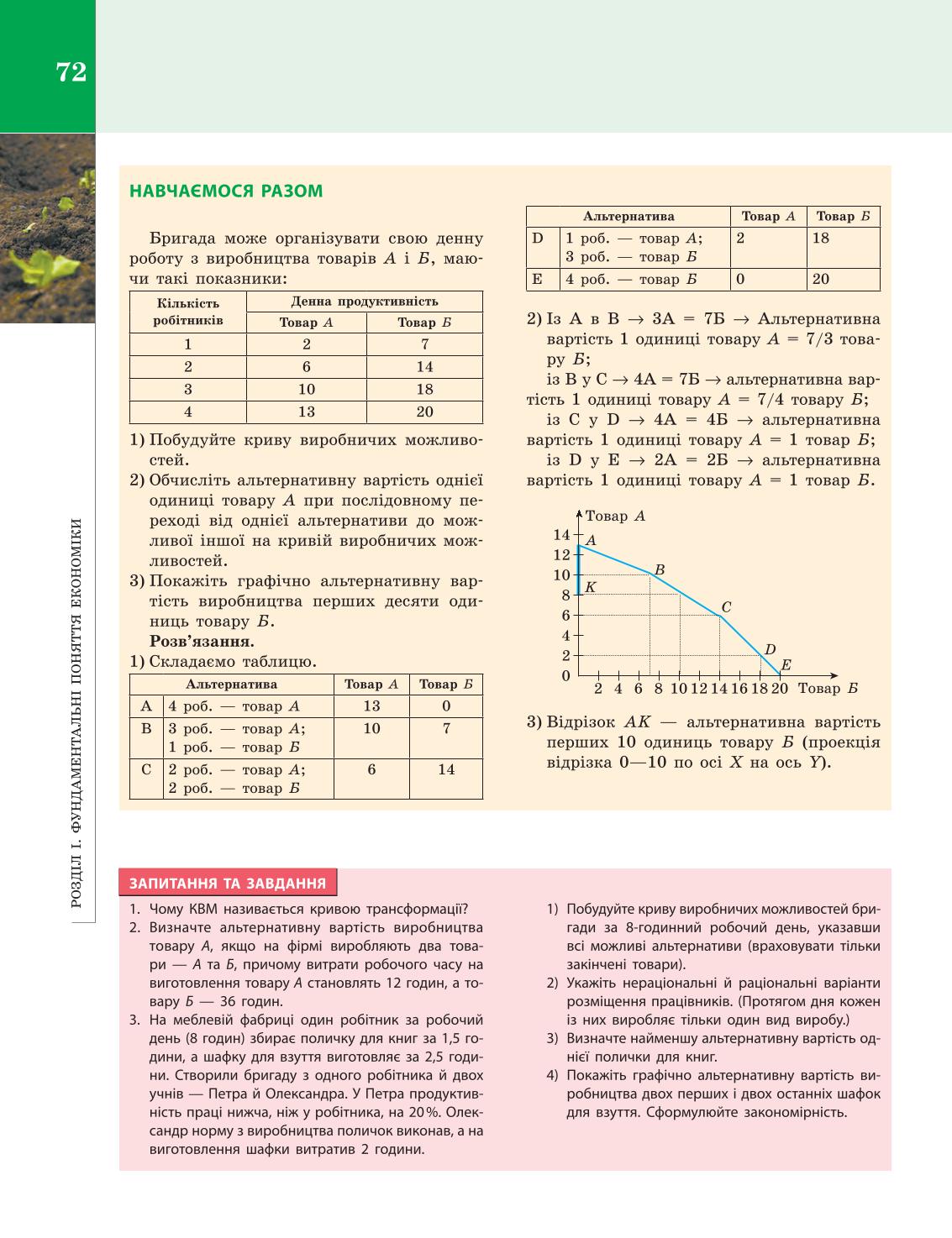 Мініатюра 72