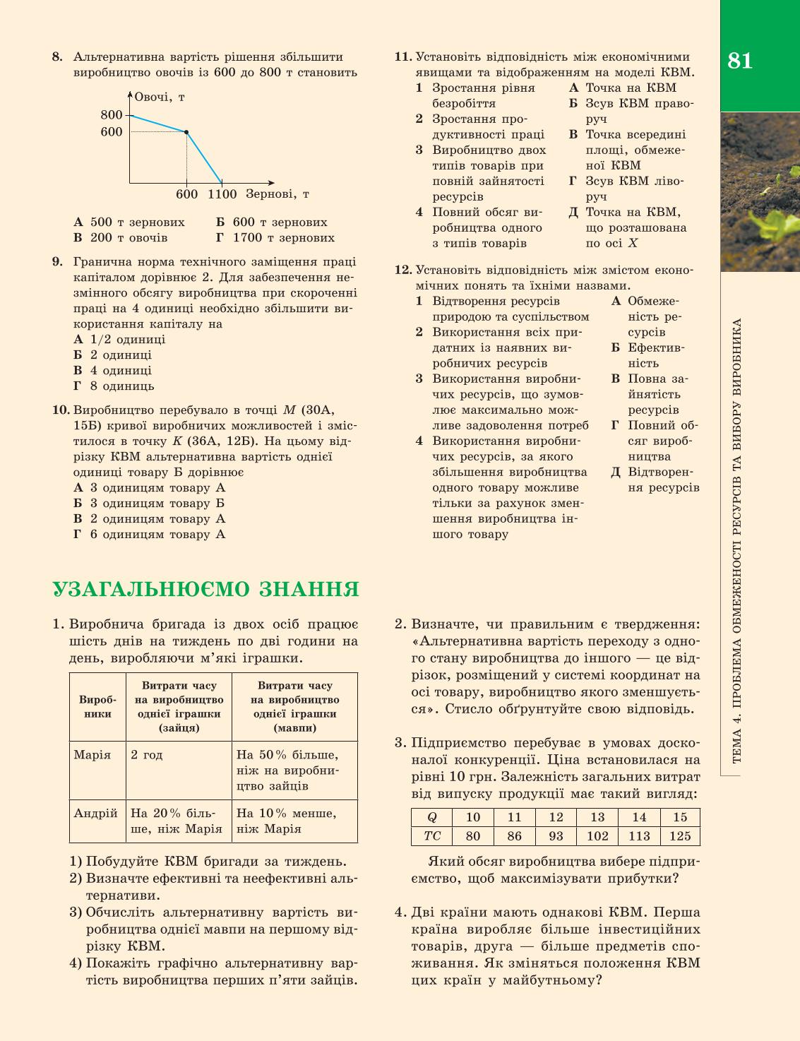 Мініатюра 81