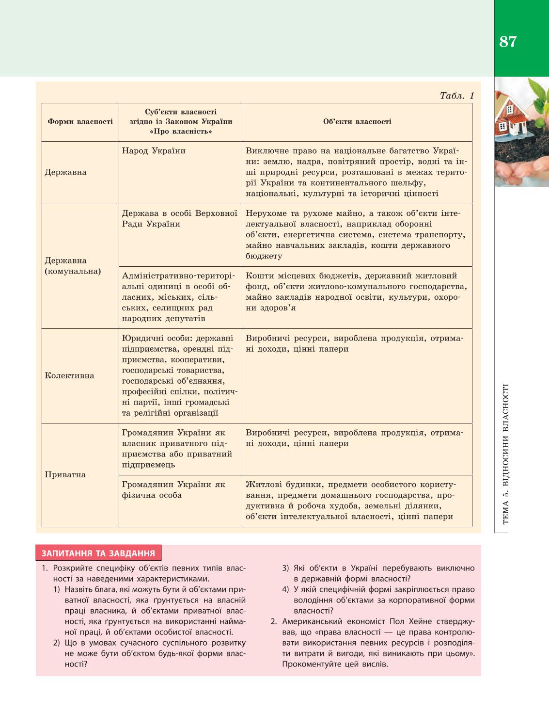 Мініатюра 87