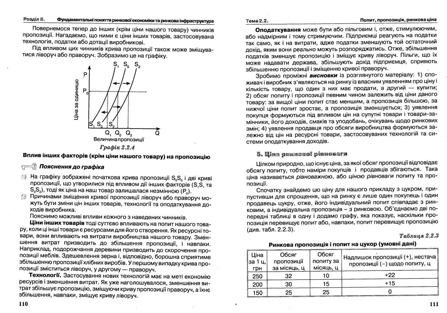 Мініатюра 105