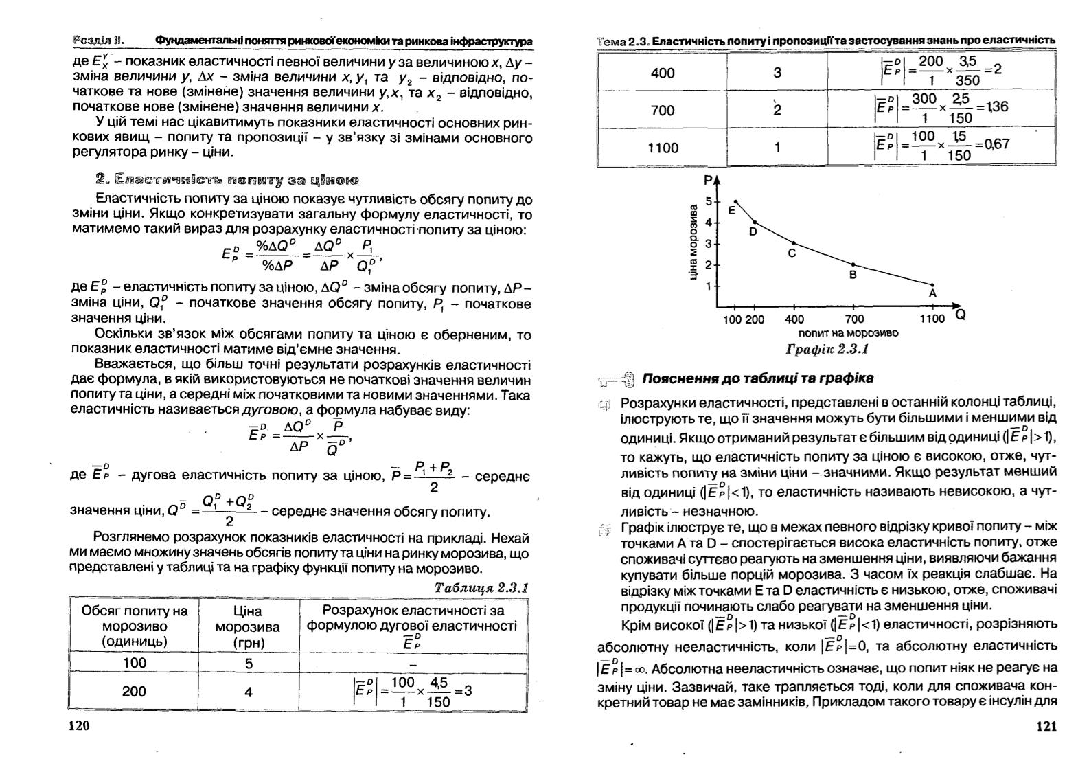 Мініатюра 110