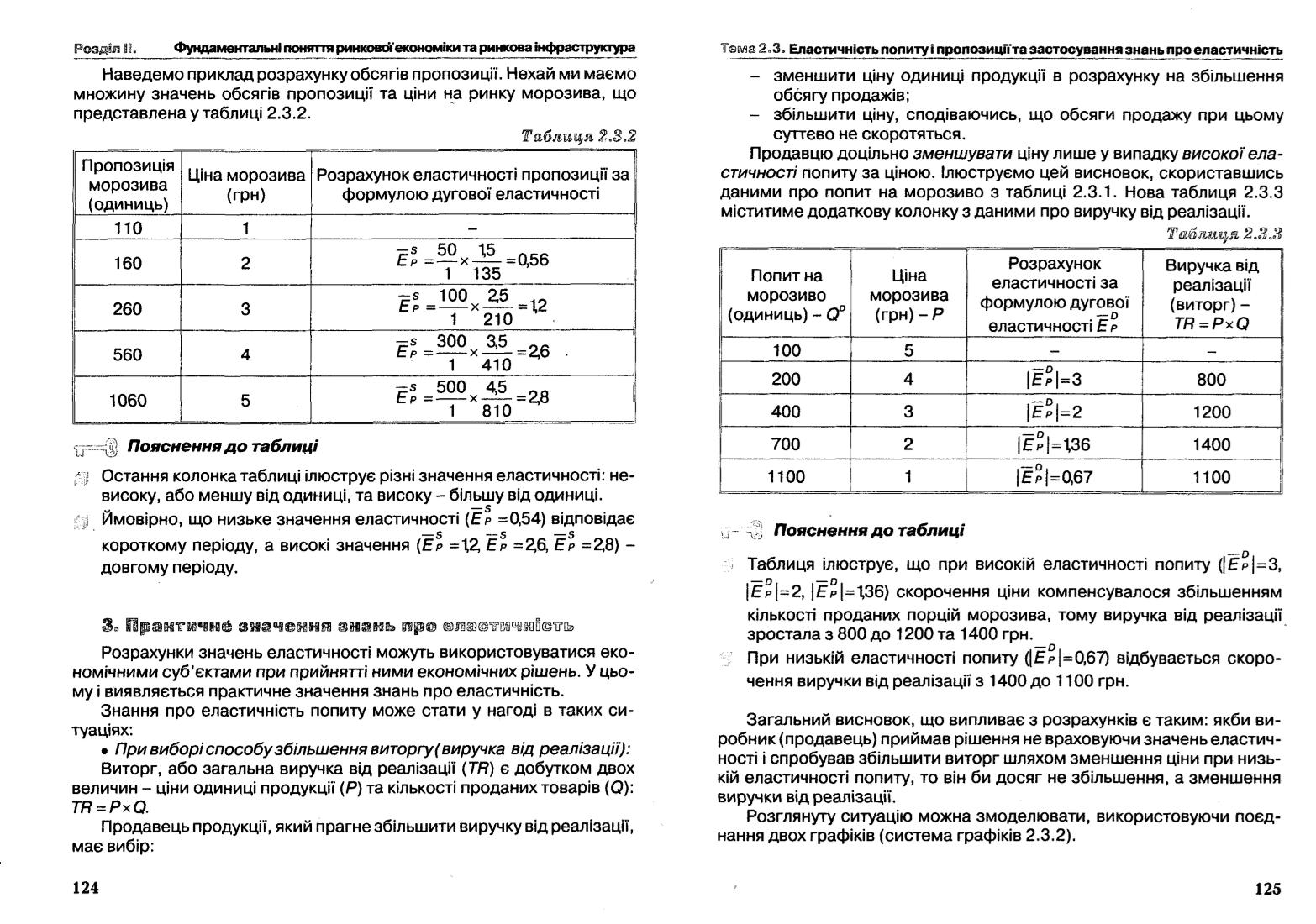 Мініатюра 112