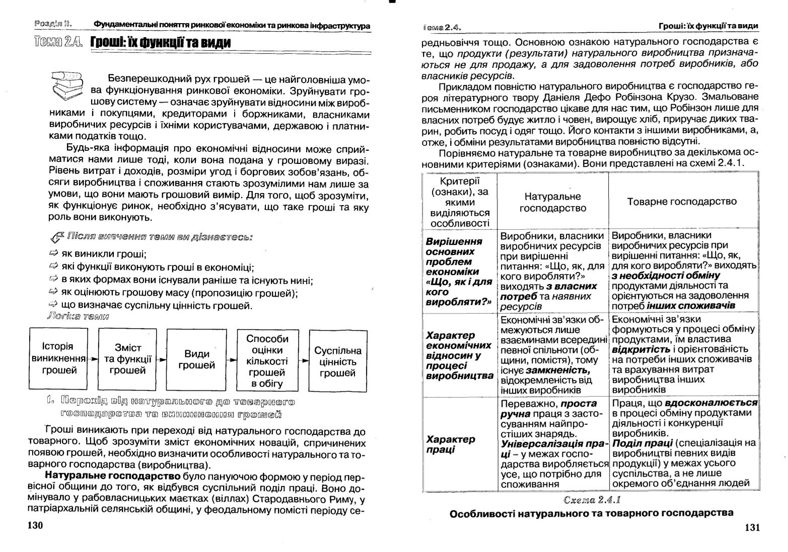 Мініатюра 115