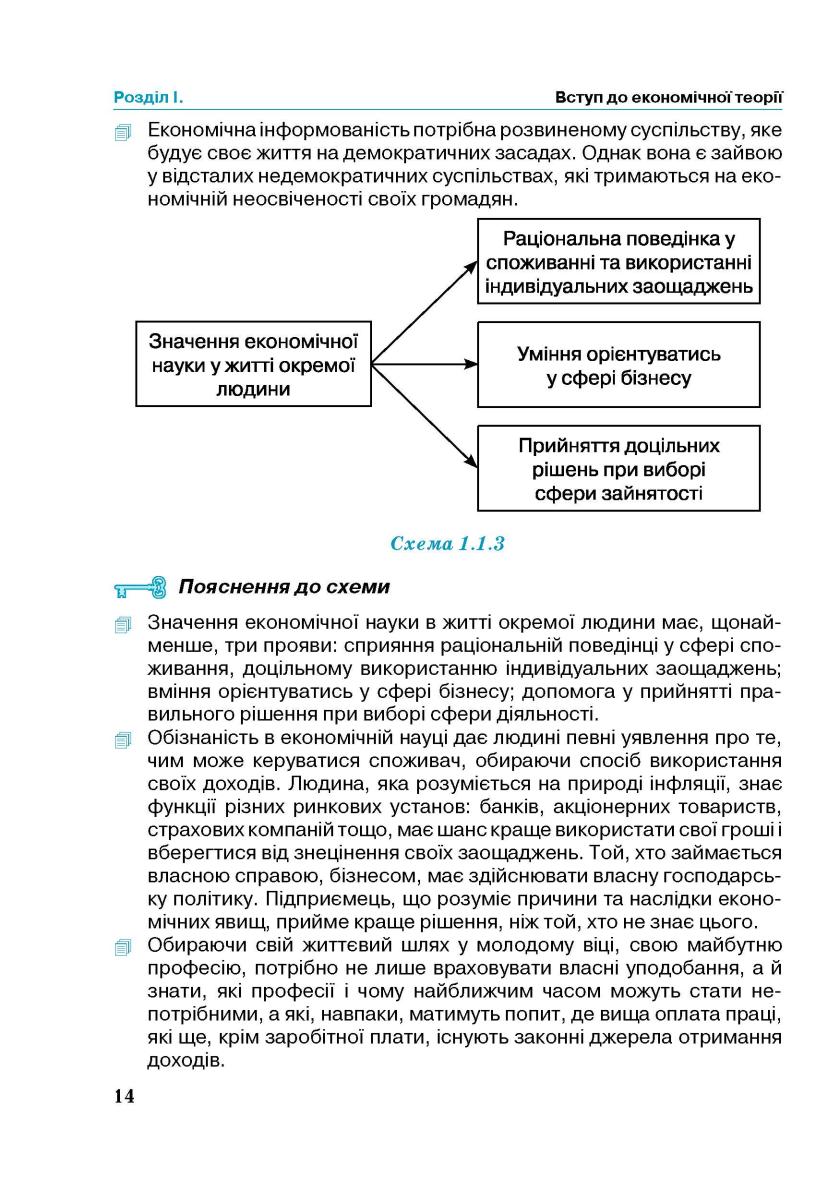 Мініатюра 14