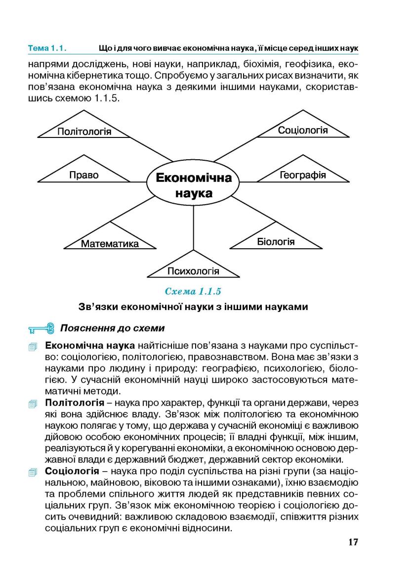 Мініатюра 17
