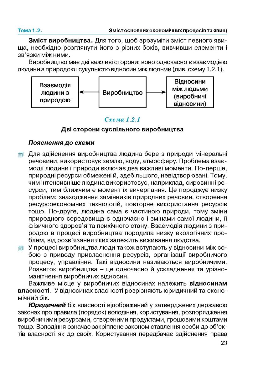 Мініатюра 23