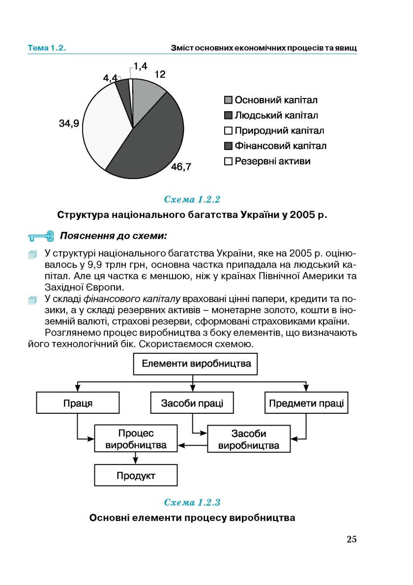 Мініатюра 25