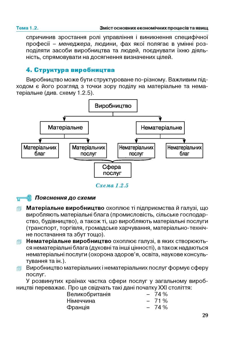 Мініатюра 29