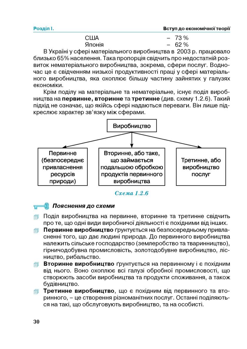 Мініатюра 30