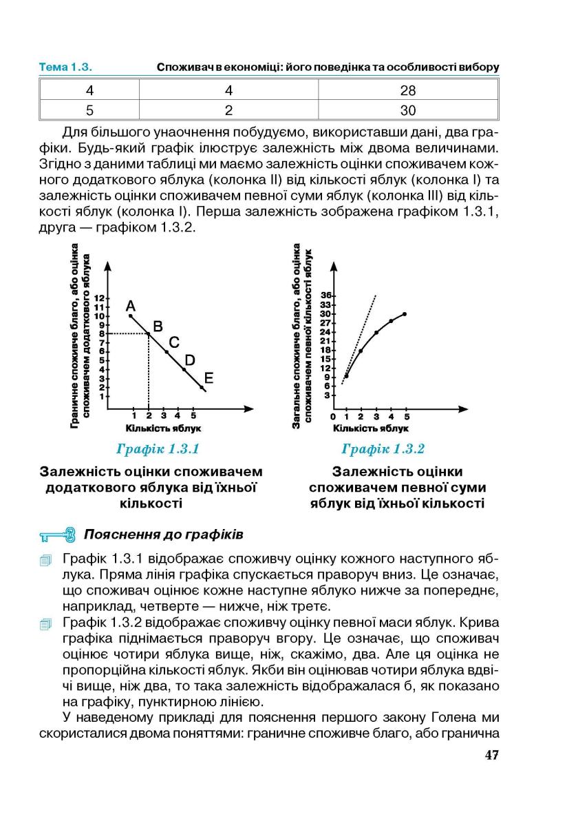 Мініатюра 47