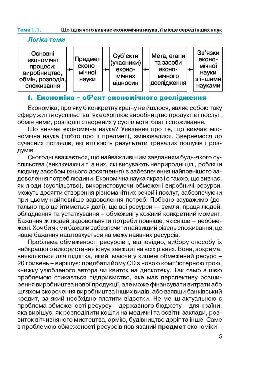 Мініатюра 5