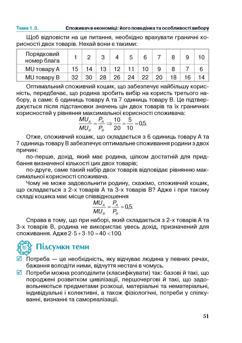 Мініатюра 51
