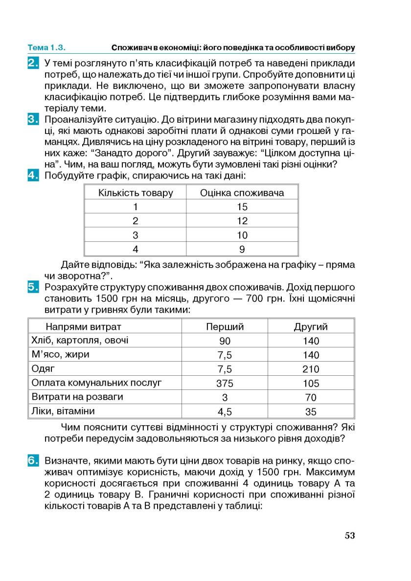 Мініатюра 53