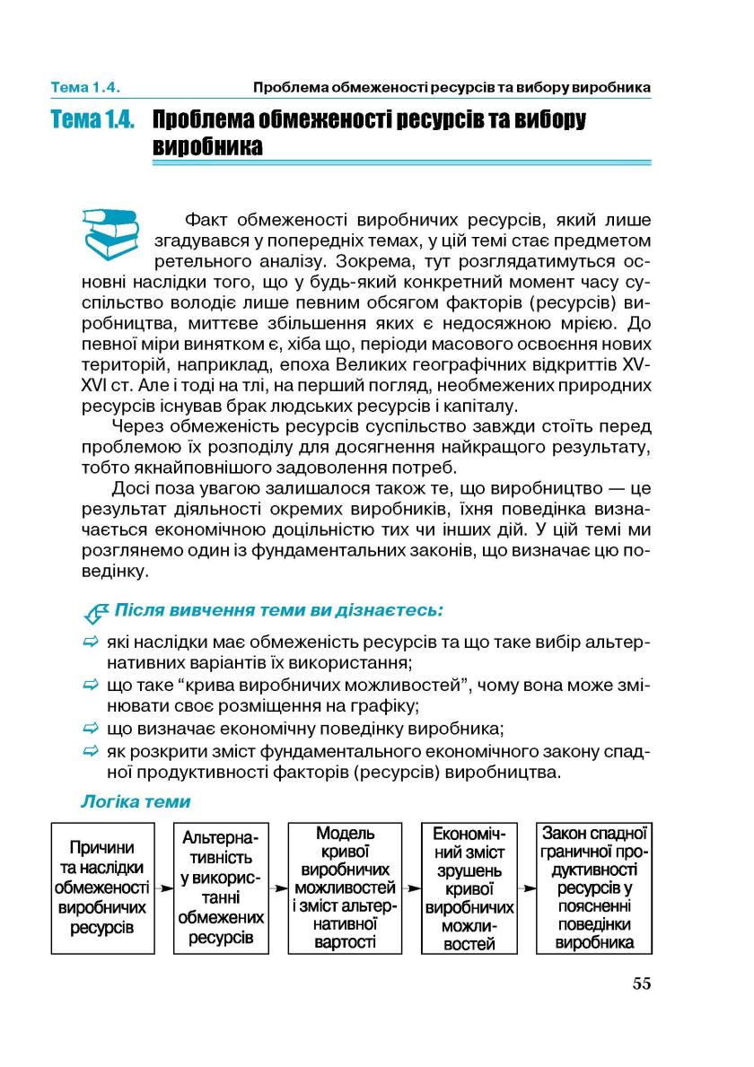 Мініатюра 55