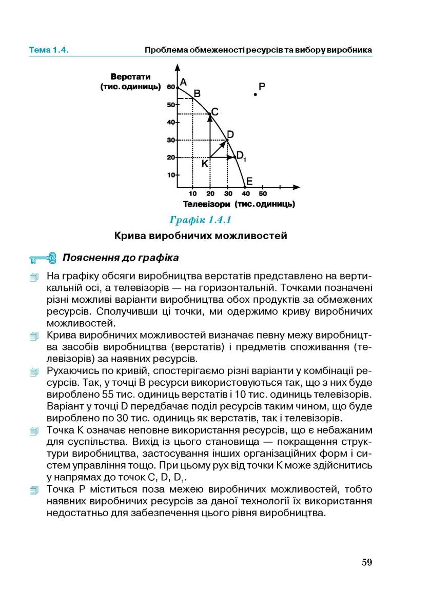 Мініатюра 59