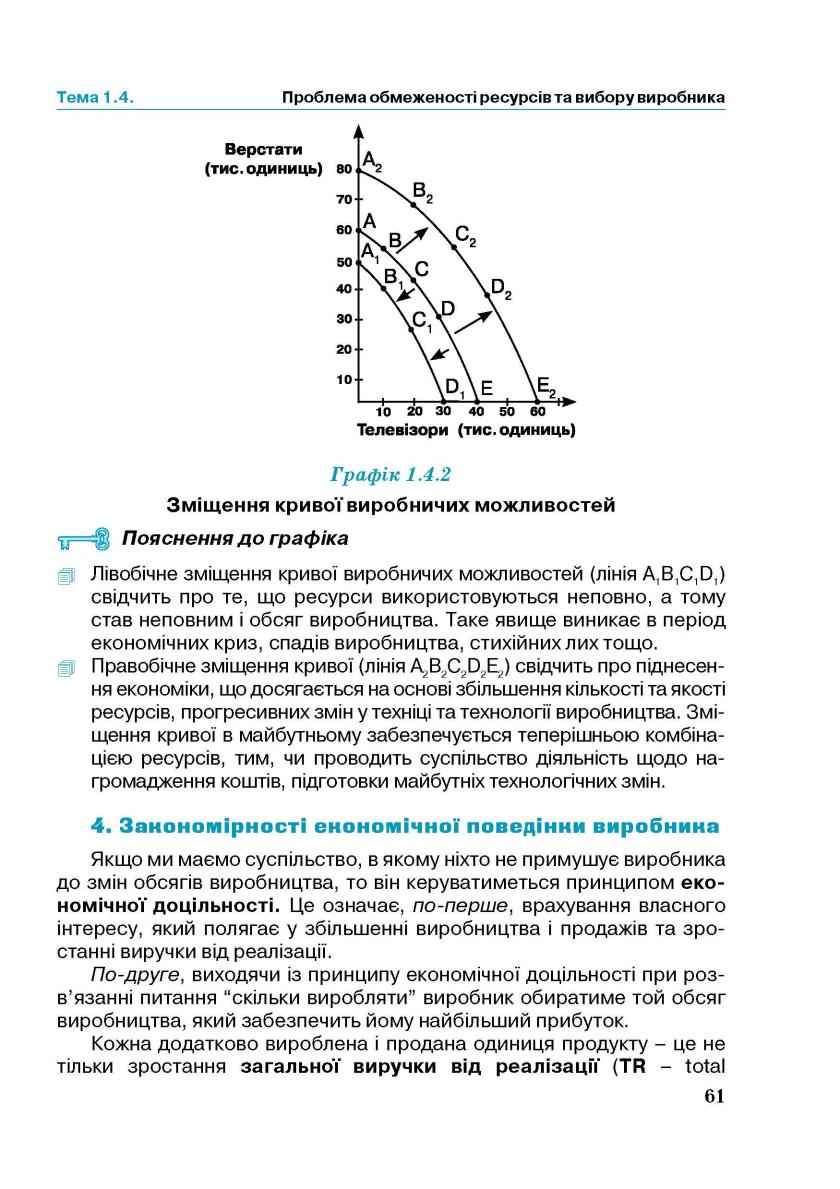 Мініатюра 61