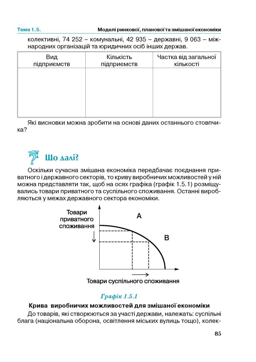 Мініатюра 85