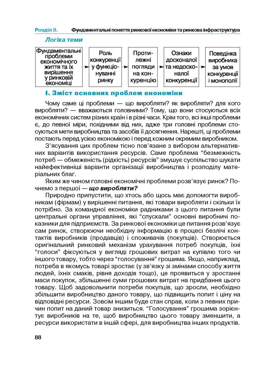 Мініатюра 88