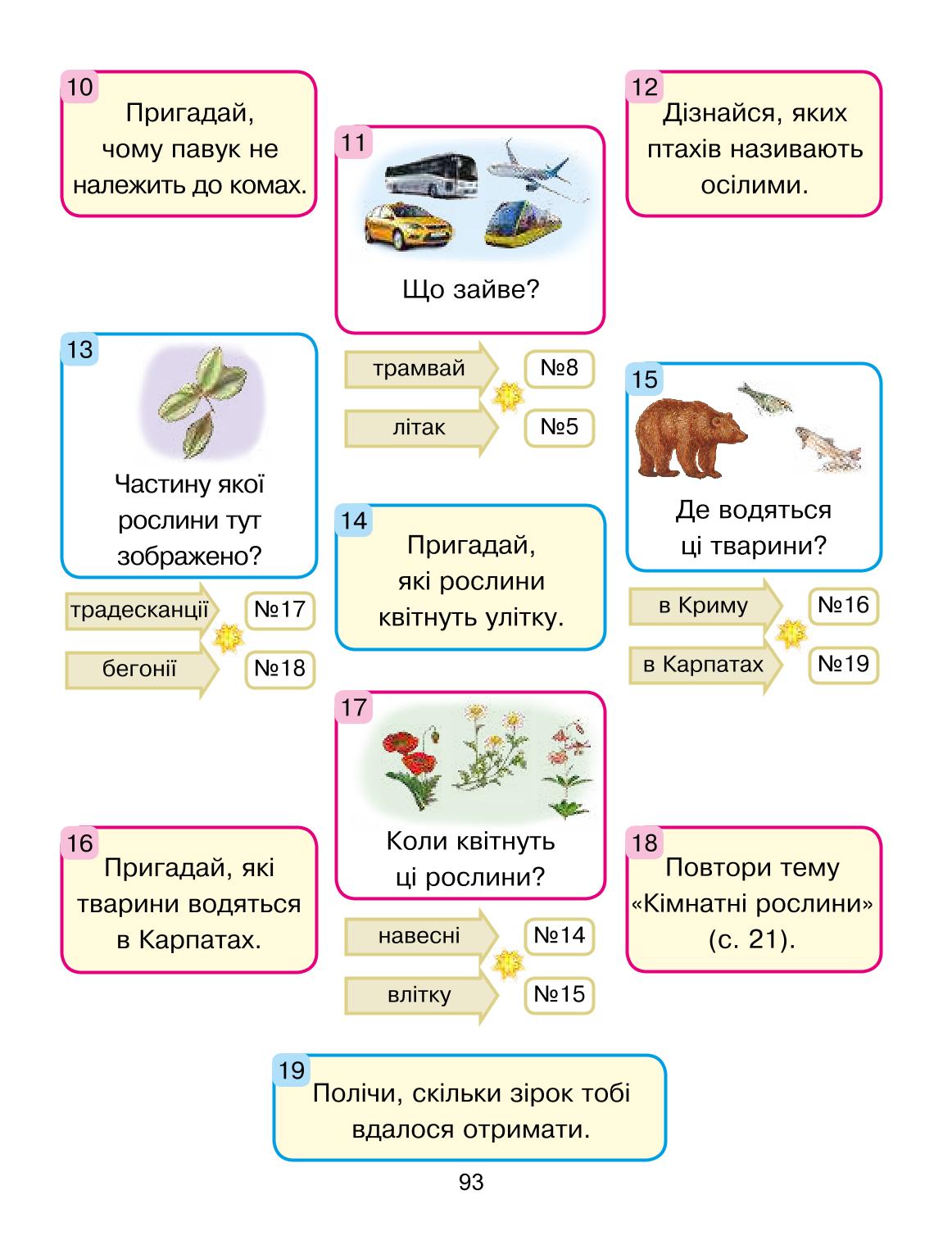 Мініатюра 93