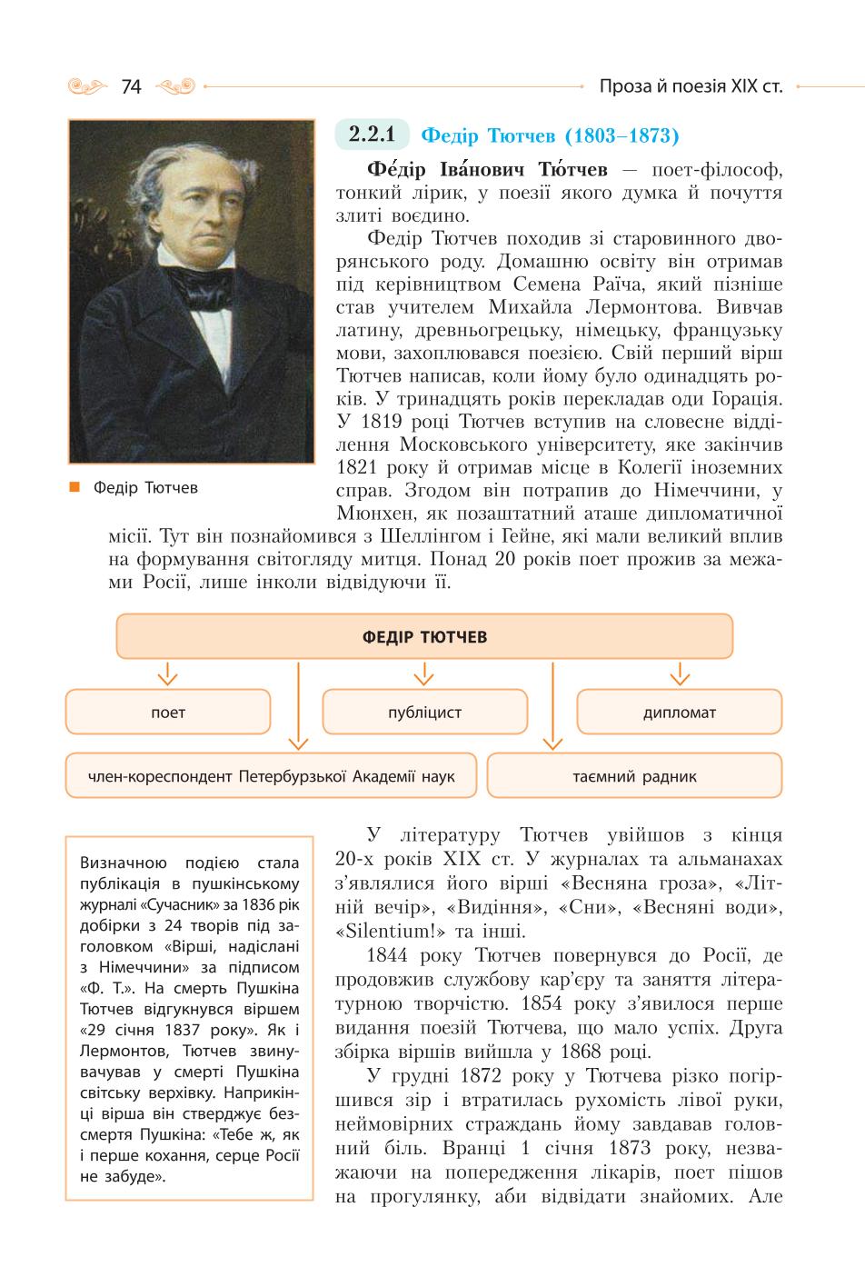Мініатюра 74