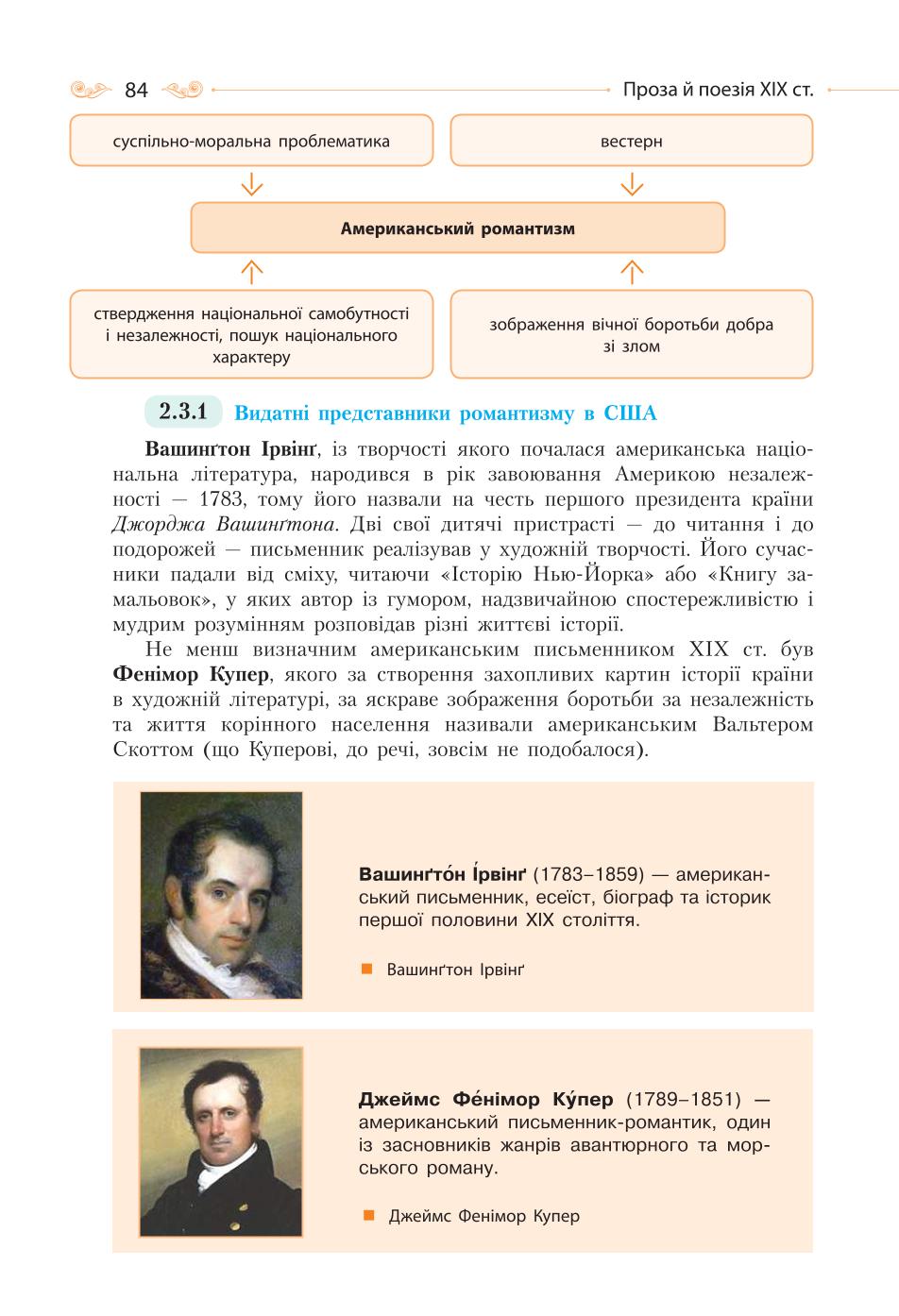 Мініатюра 84