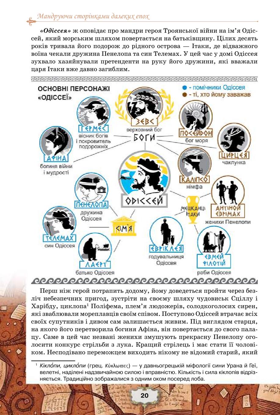 Мініатюра 20