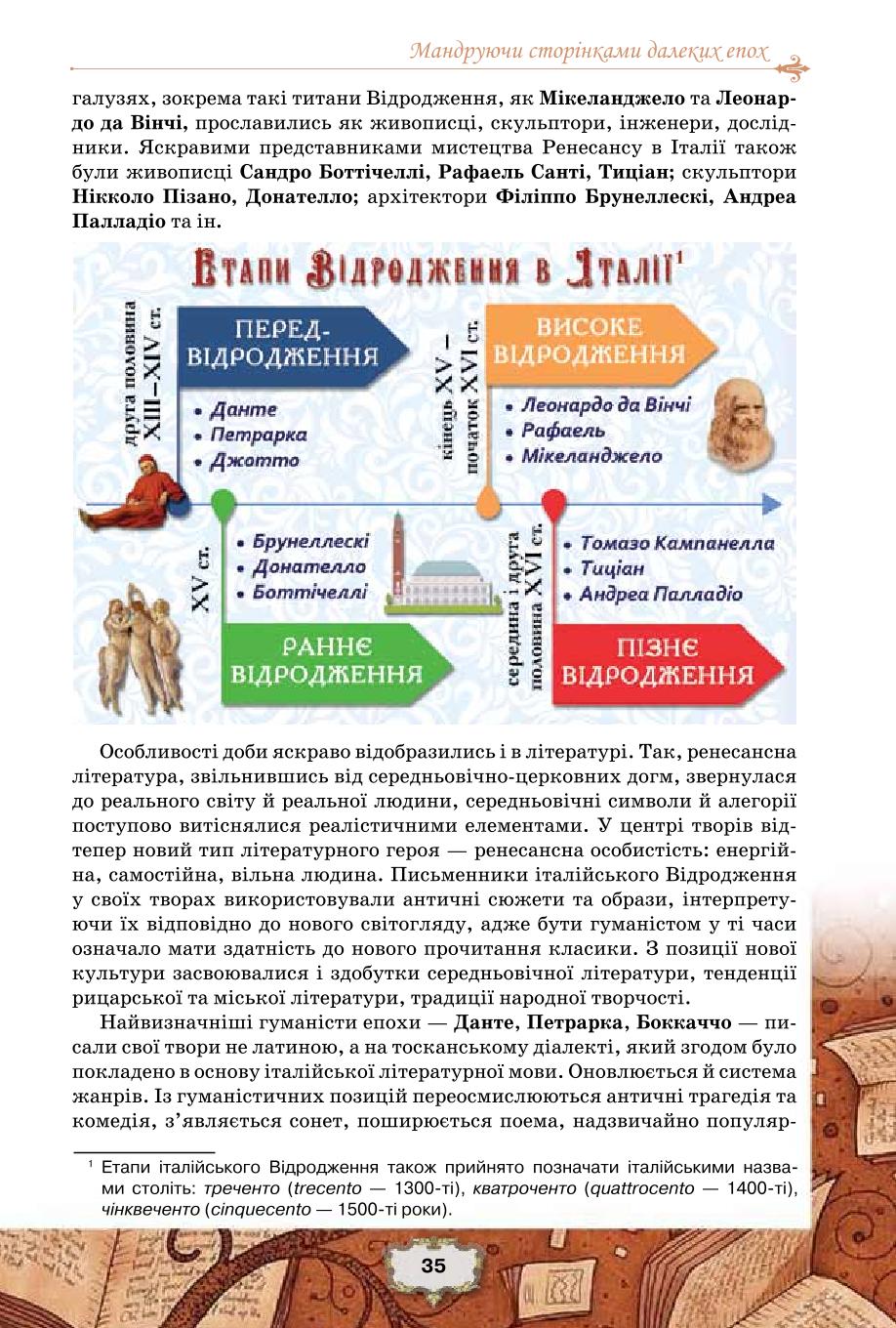Мініатюра 35