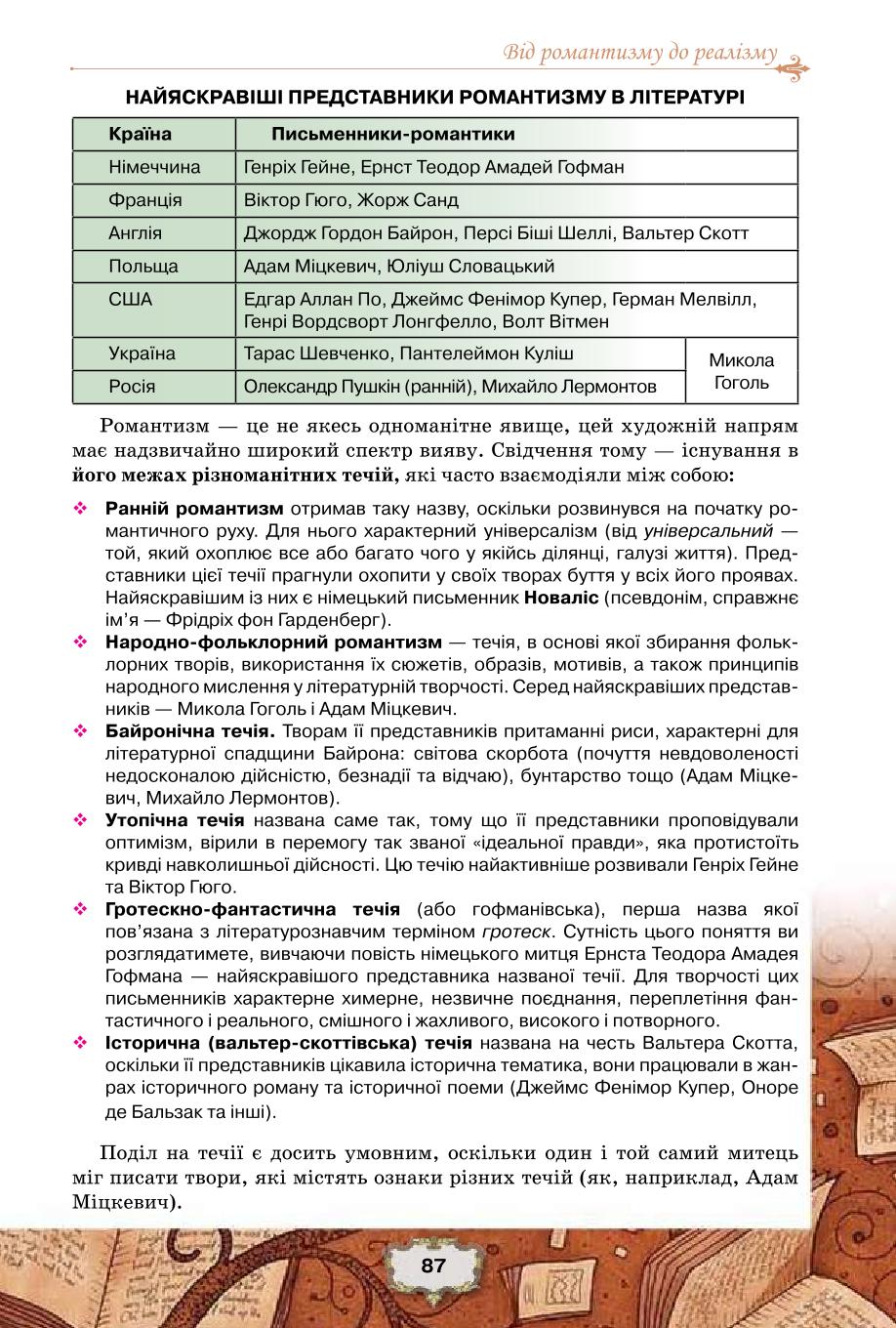 Мініатюра 87