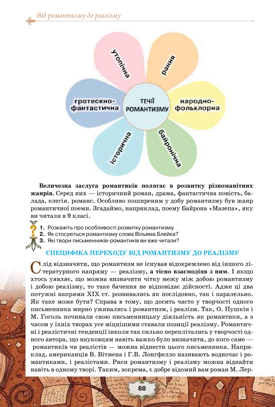 Мініатюра 88
