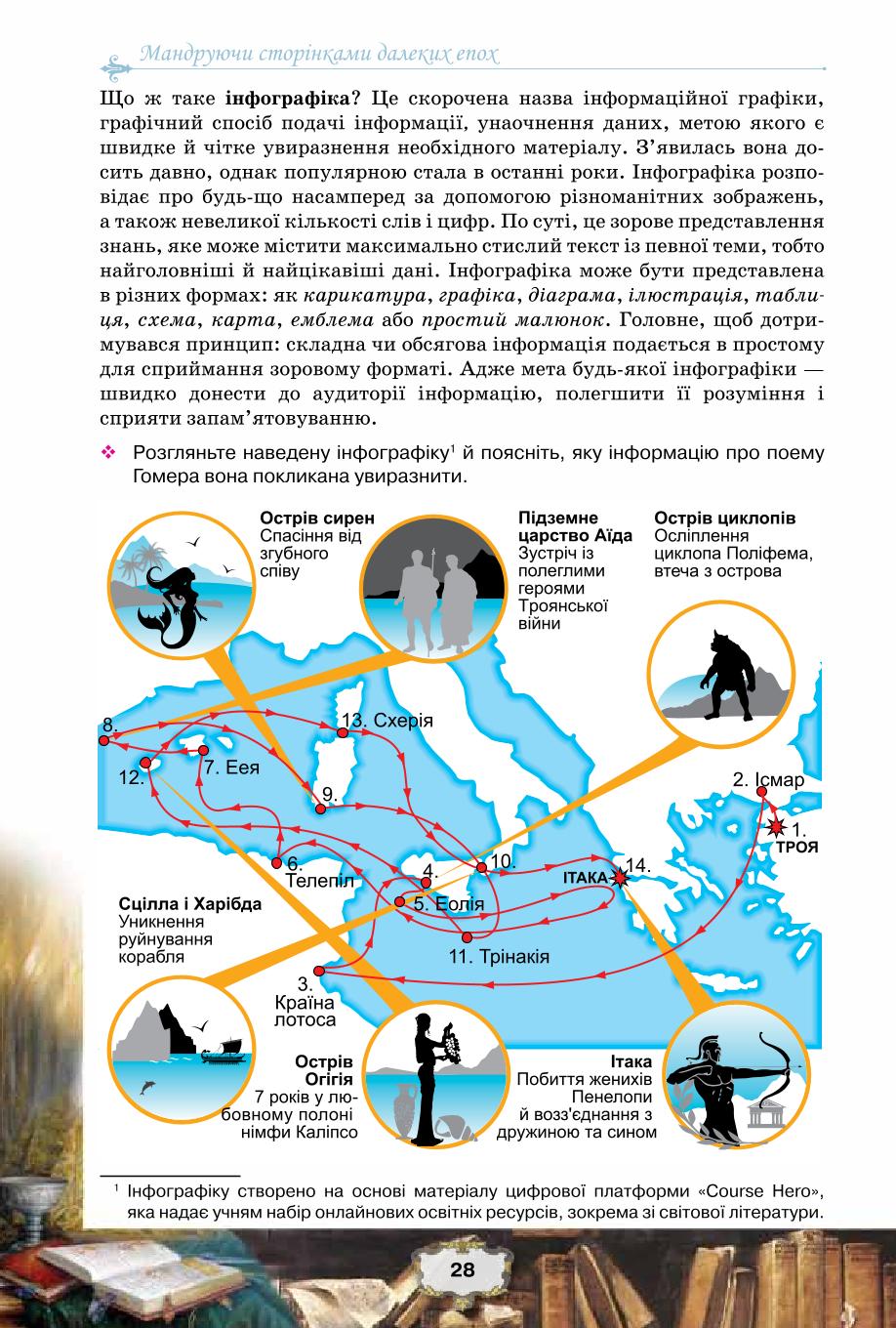 Мініатюра 28