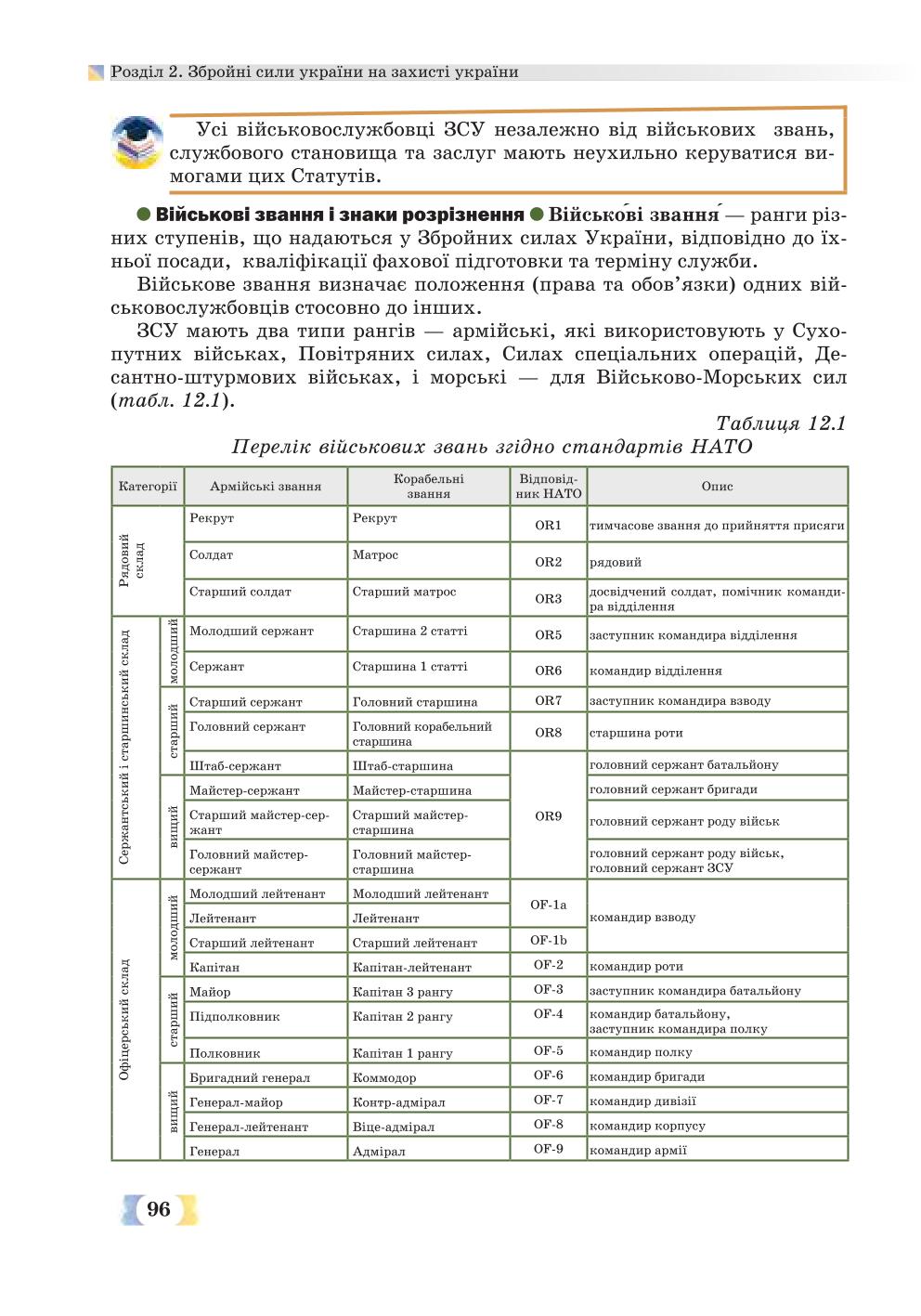 Мініатюра 96