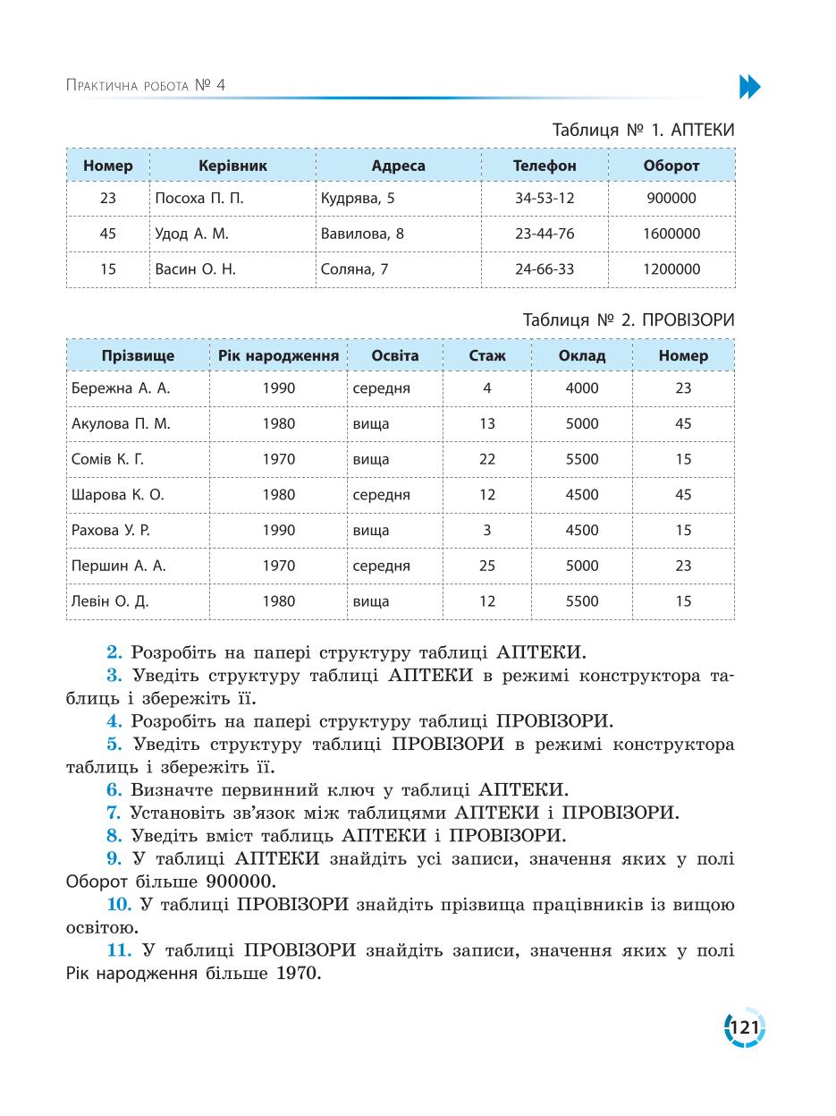 Мініатюра 121