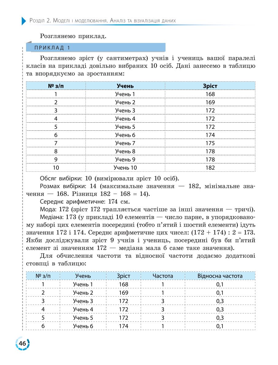 Мініатюра 46