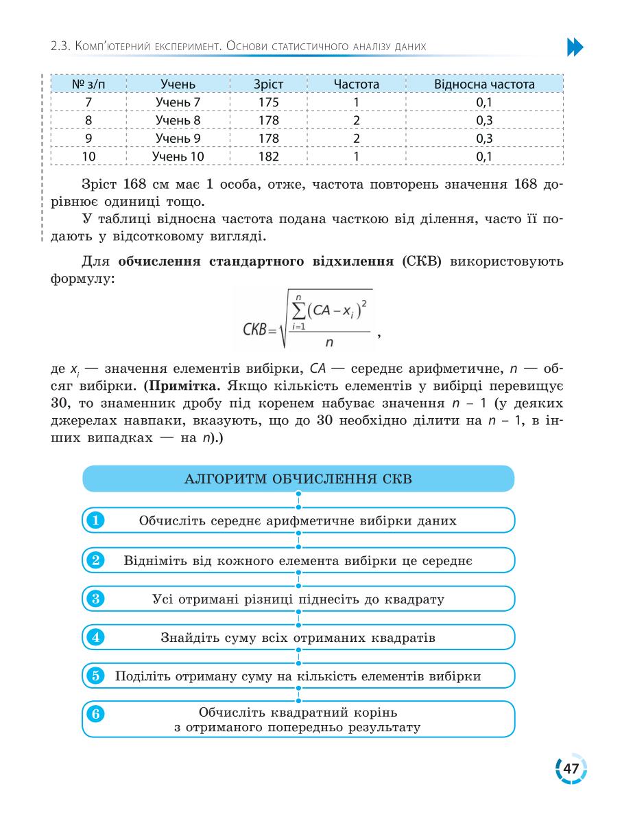 Мініатюра 47