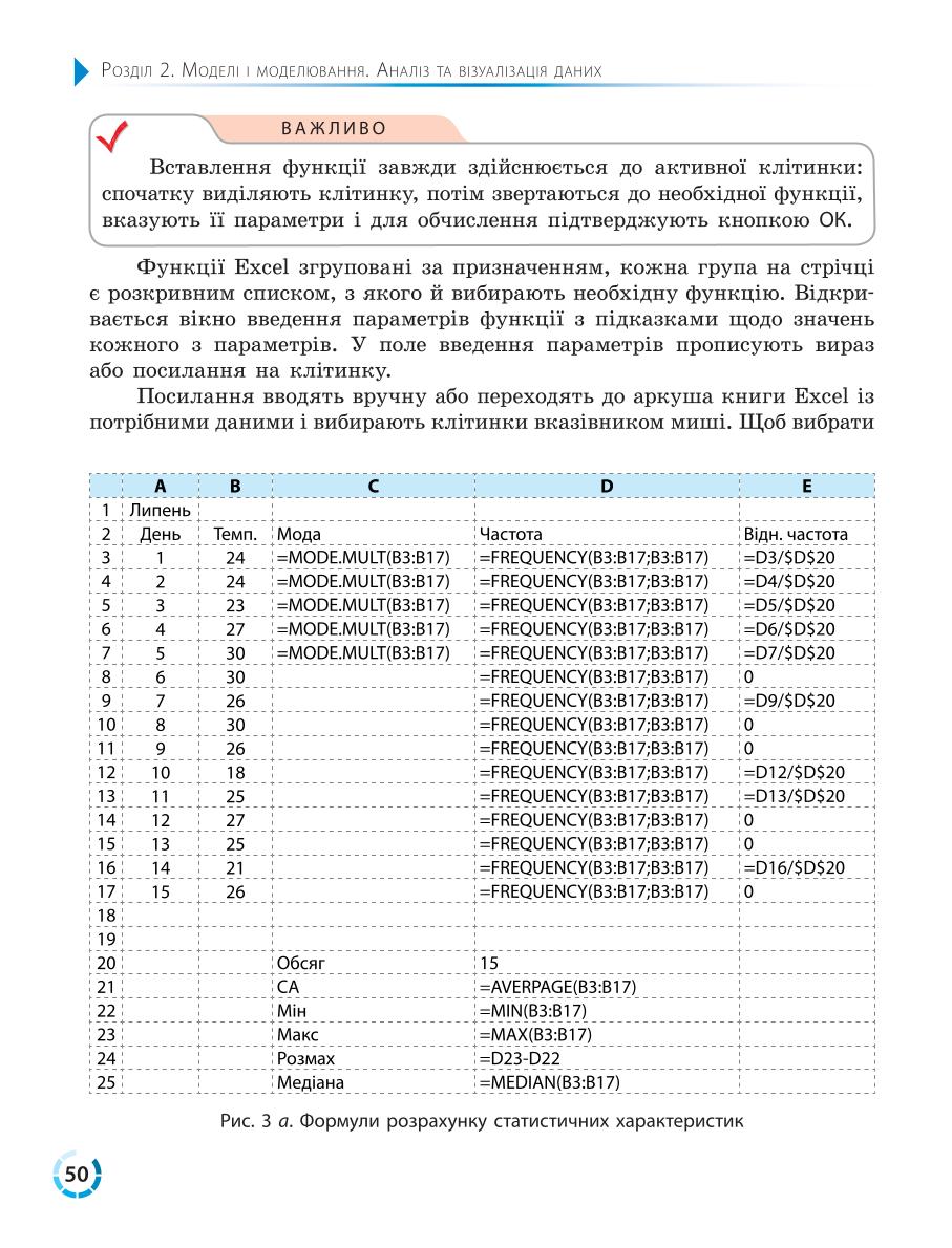 Мініатюра 50