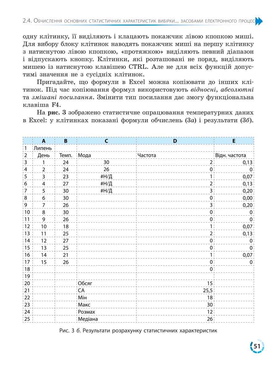 Мініатюра 51