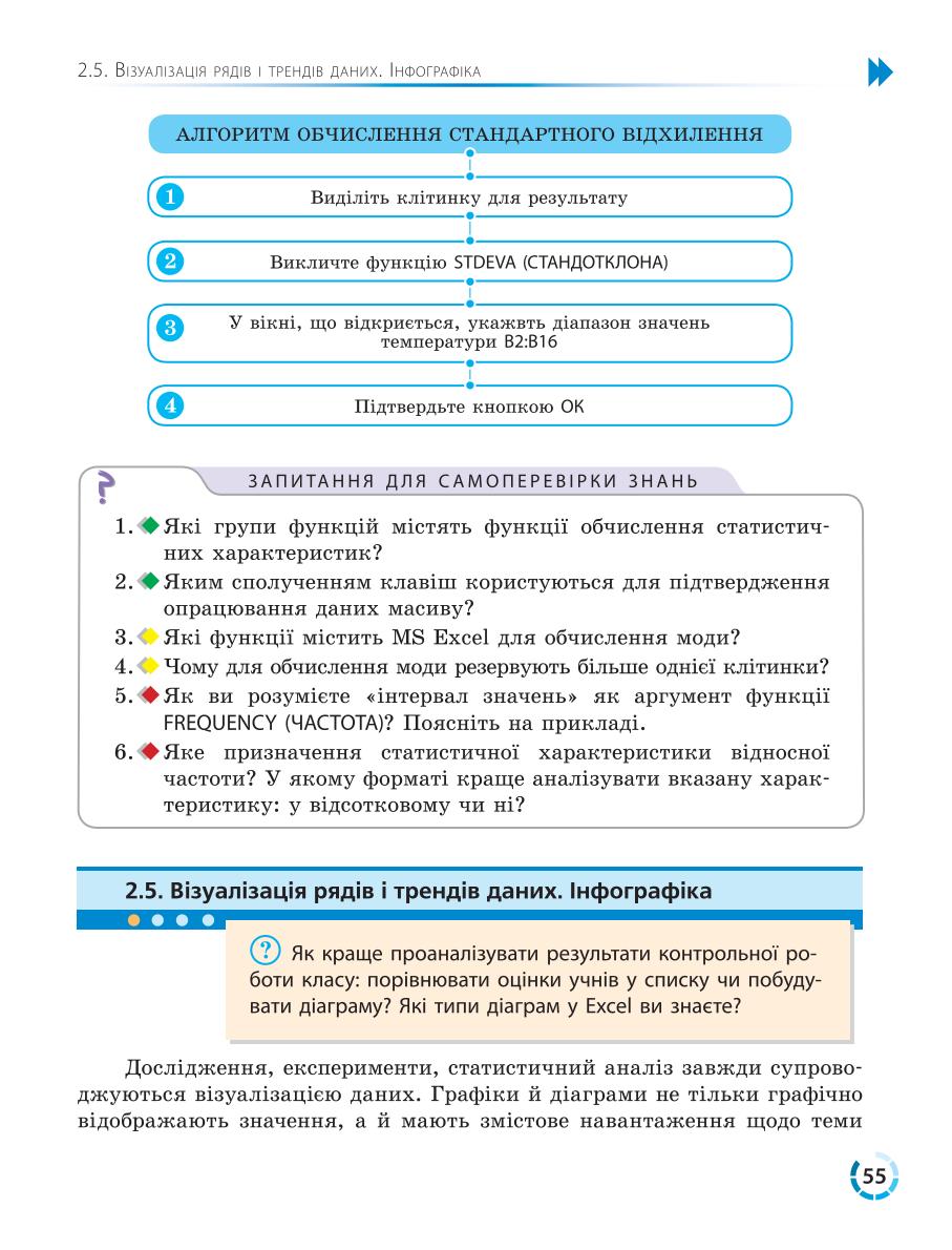 Мініатюра 55