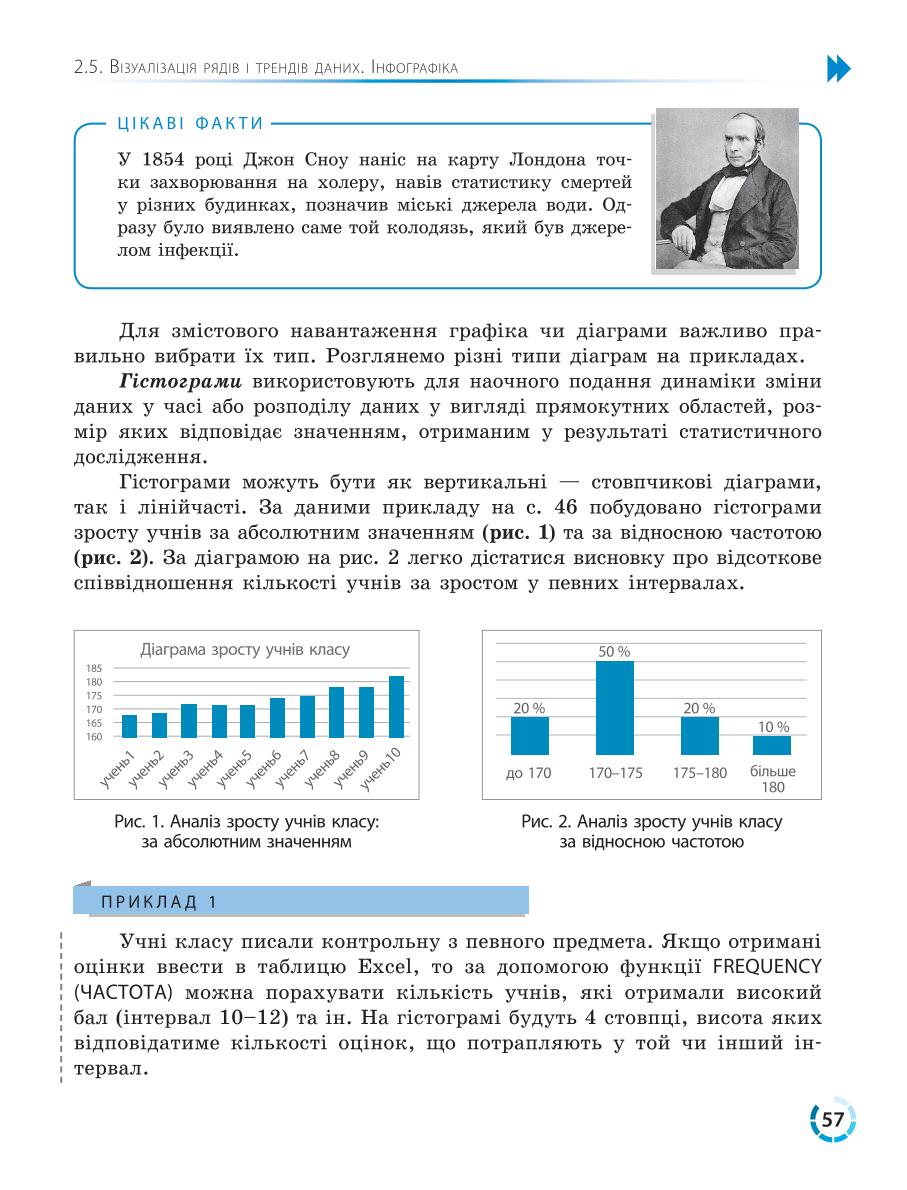 Мініатюра 57