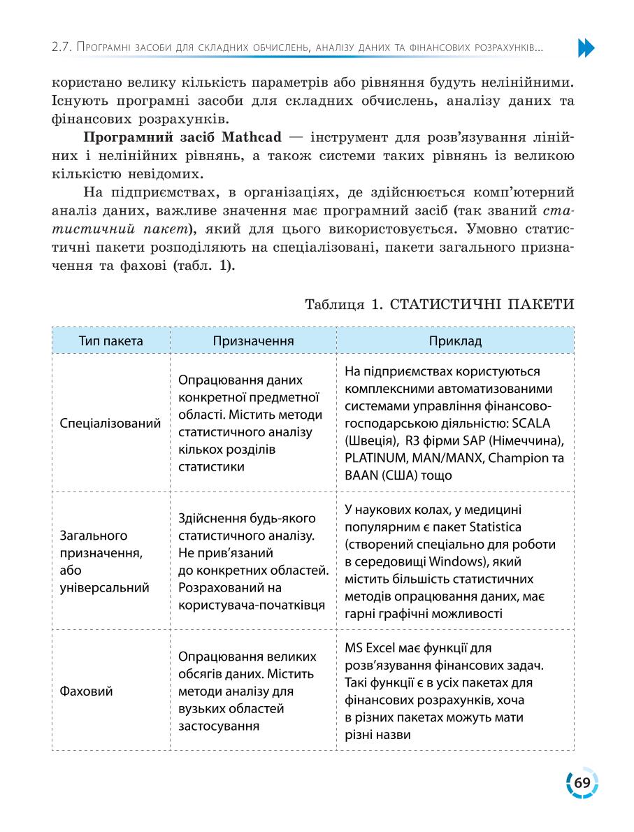 Мініатюра 69