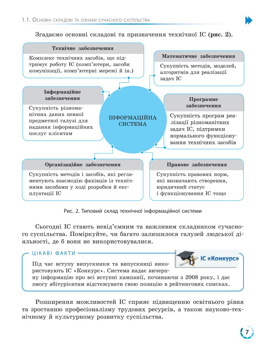 Мініатюра 7