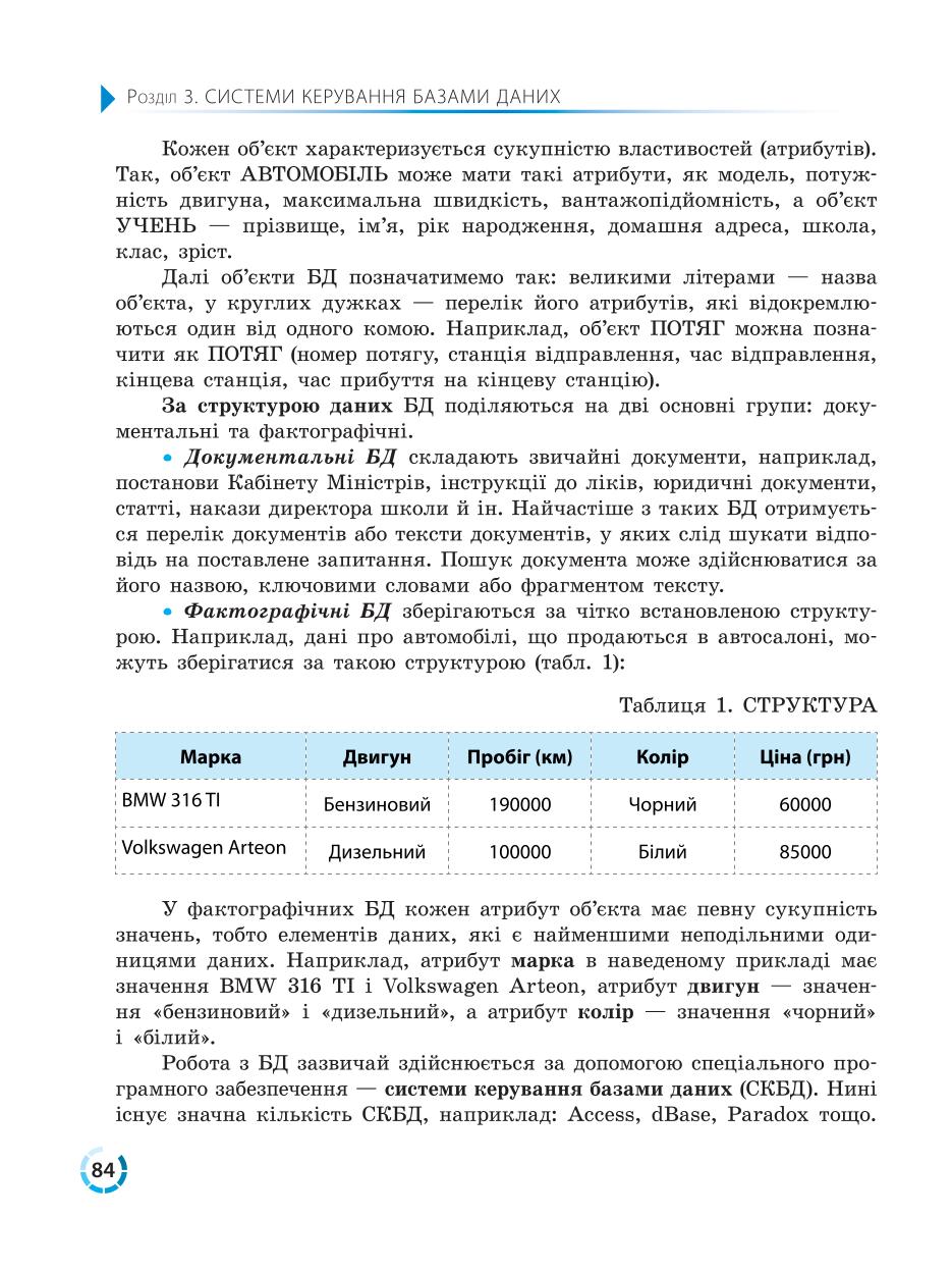 Мініатюра 84