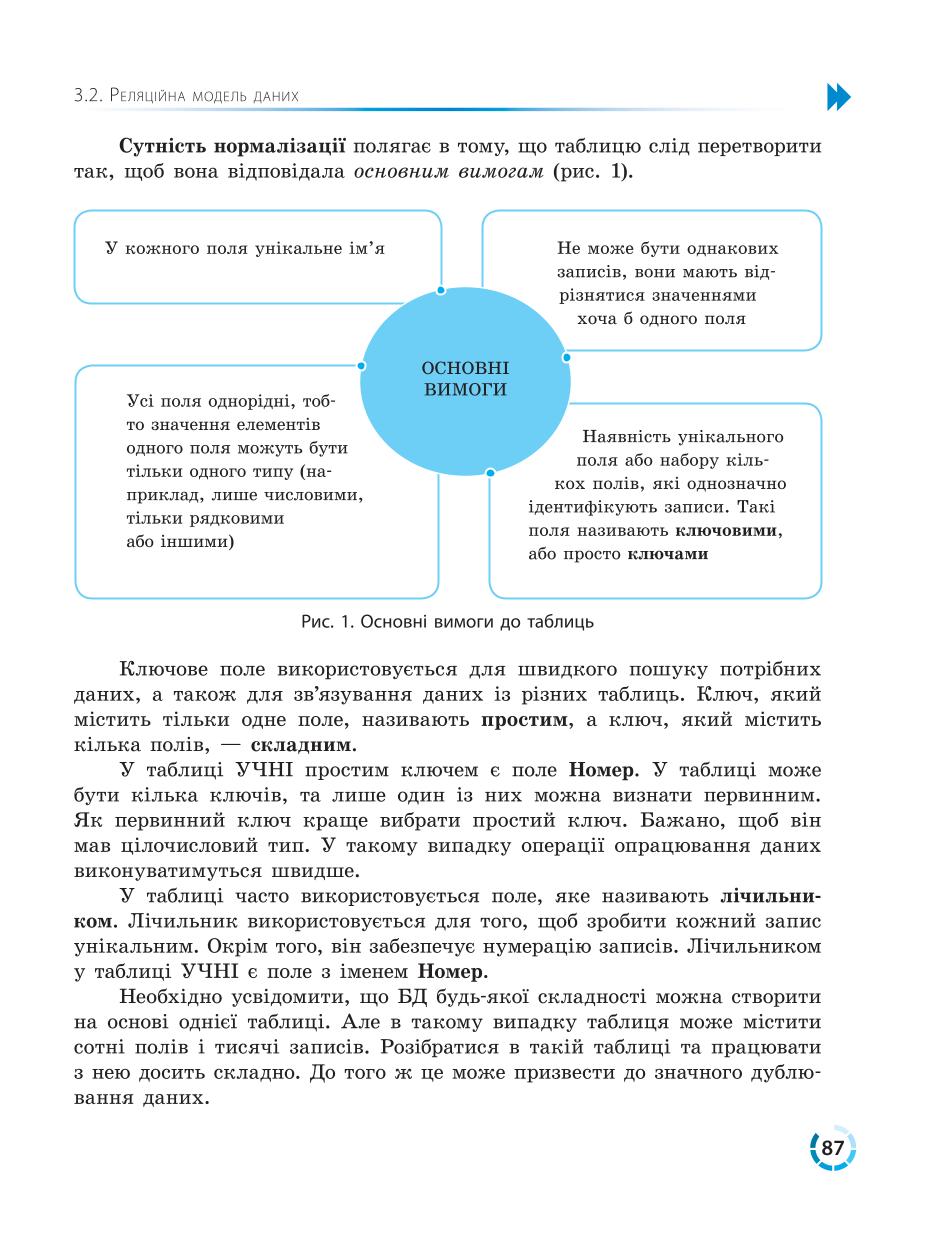 Мініатюра 87